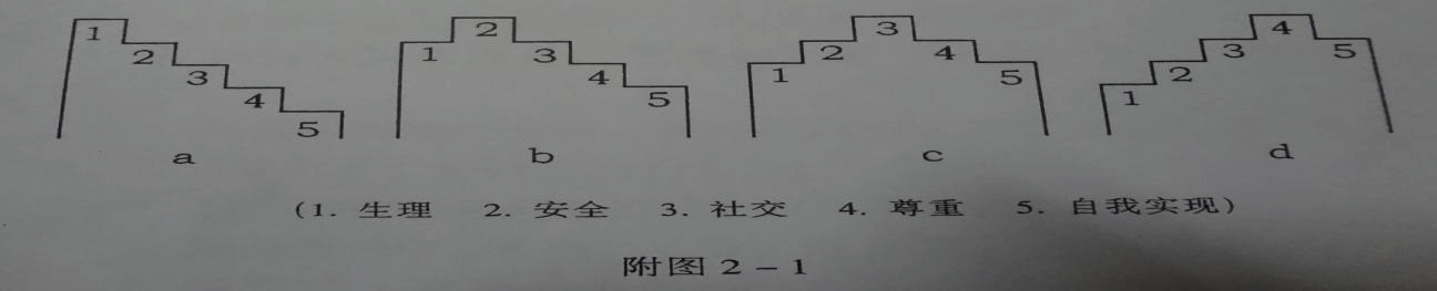 管理心理学题库(附参考答案)